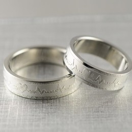 Anel Direito De Titânio Ecg