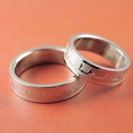 Anel Direito De Titânio Ecg