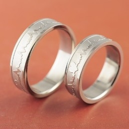 Anel Direito De Titânio Ecg